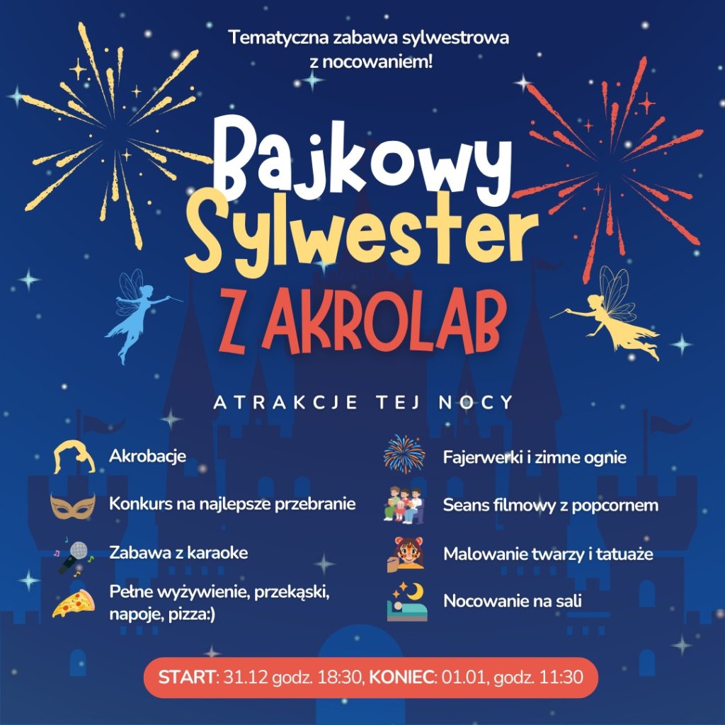 SYLWESTER Z AKROLAB